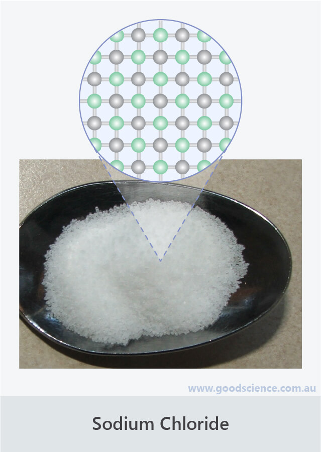 compound salt sodium chloride nacl
