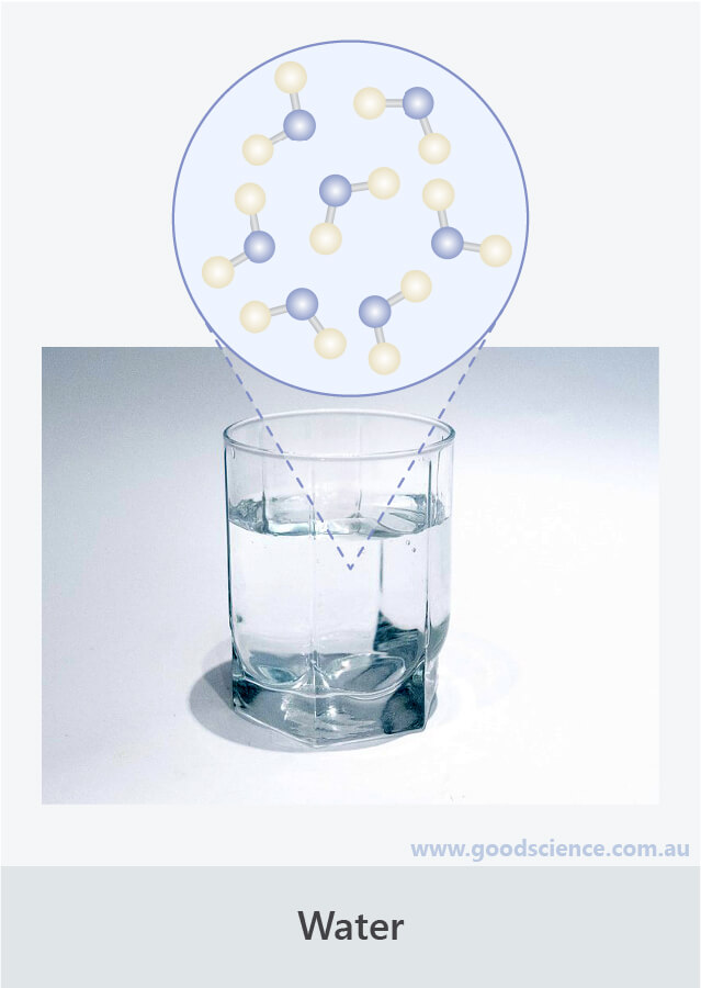 compound water h2o