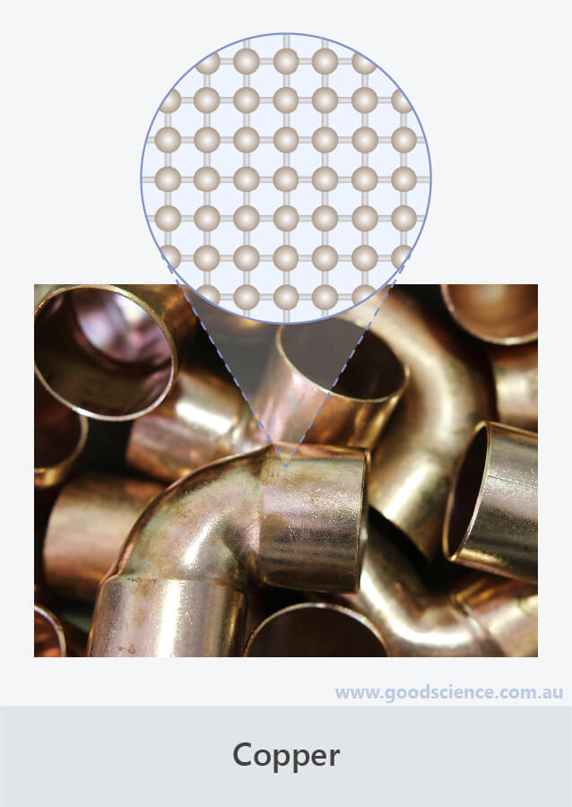 element copper