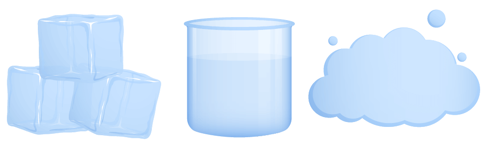 properties of solids liquids and gases lesson contents