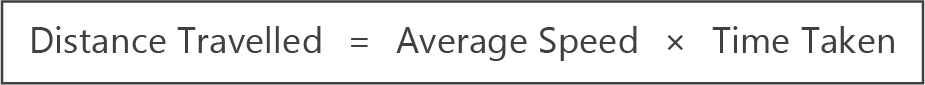 calculating distance travelled formula summary