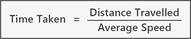 calculating time taken speed formula