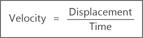 velocity formula summary