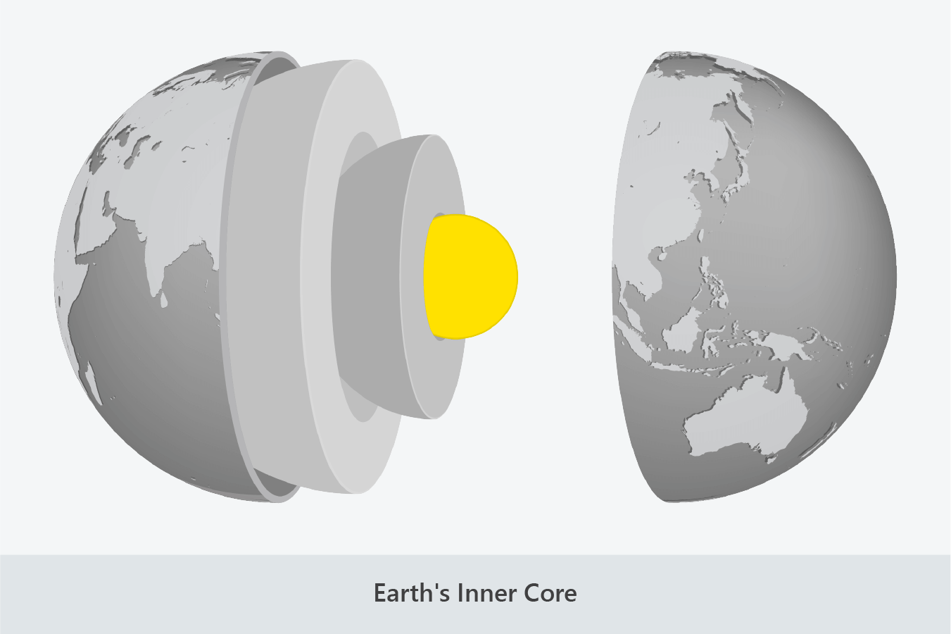 earths inner core