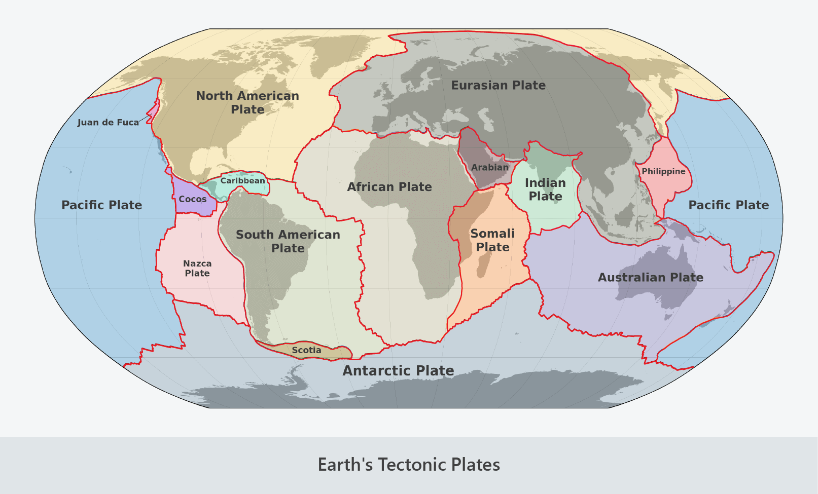 earths tectonic plates