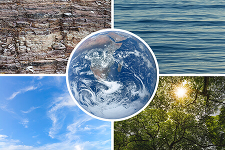 earth system lithosphere hydrosphere atmosphere biosphere