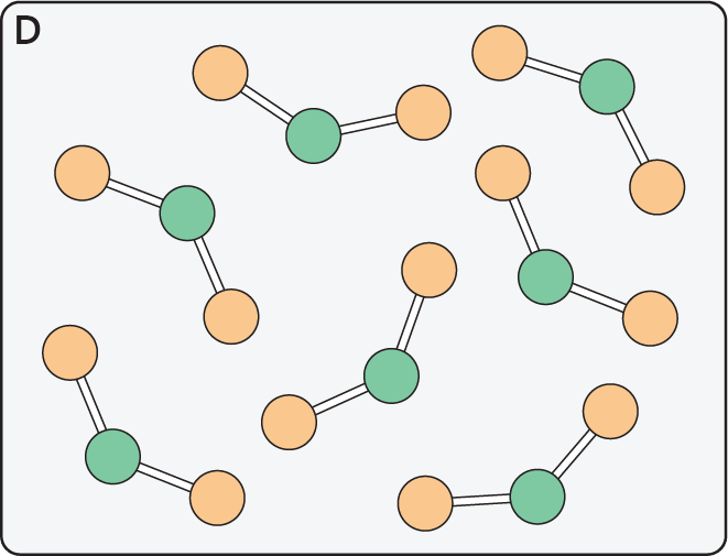 compounds matching d